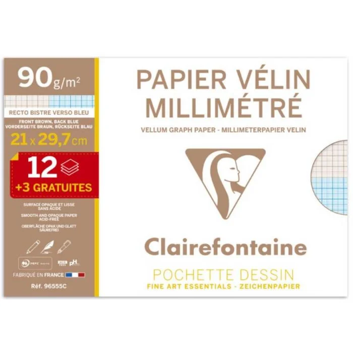 Papier Millimétré